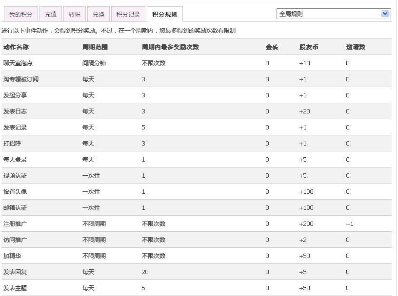 QQͼƬ20131030133050.jpg