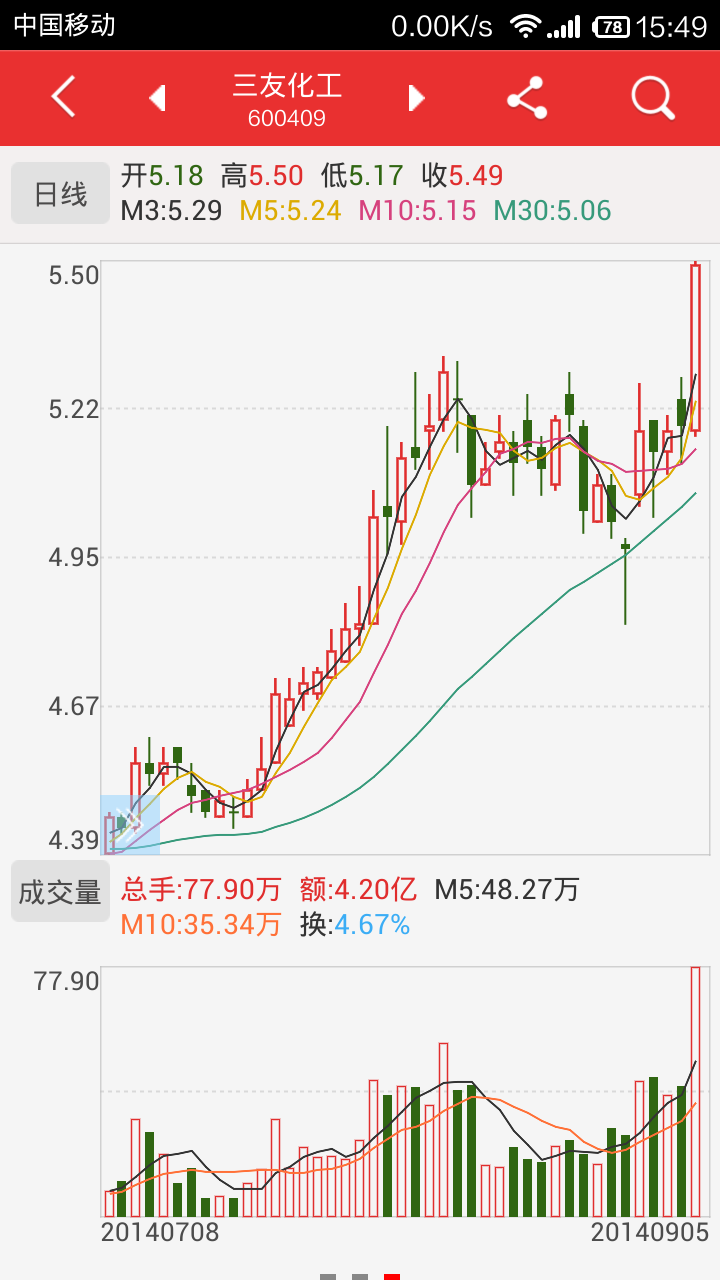 Screenshot_2014-09-08-15-49-13.png